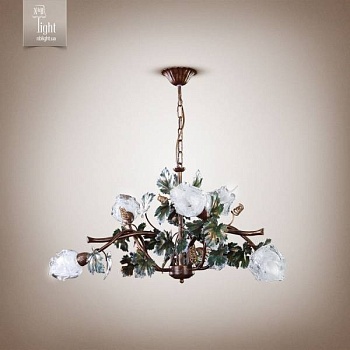 Изображение загружено обработкой по данным файла Excel